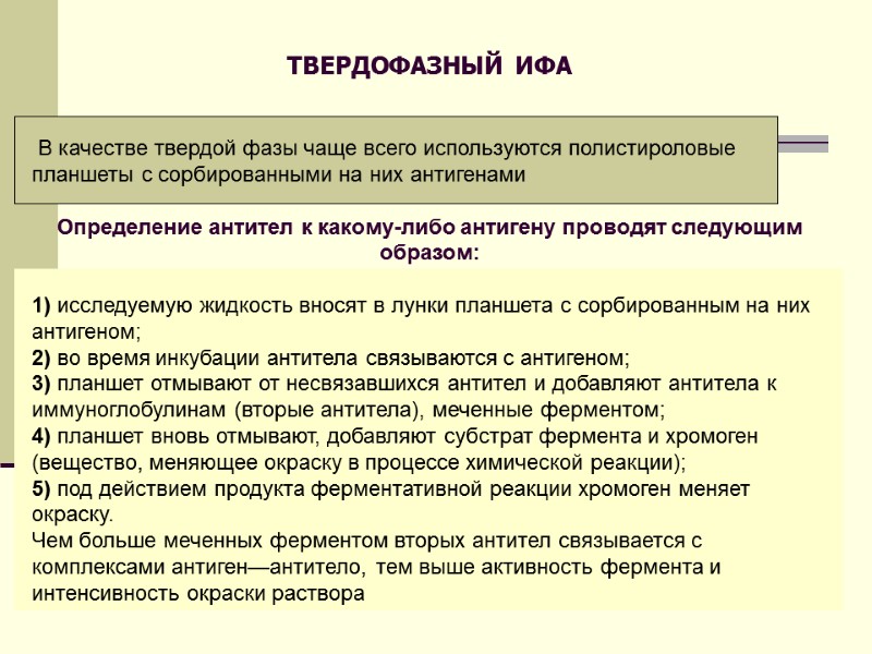 ТВЕРДОФАЗНЫЙ  ИФА    В качестве твердой фазы чаще всего используются полистироловые